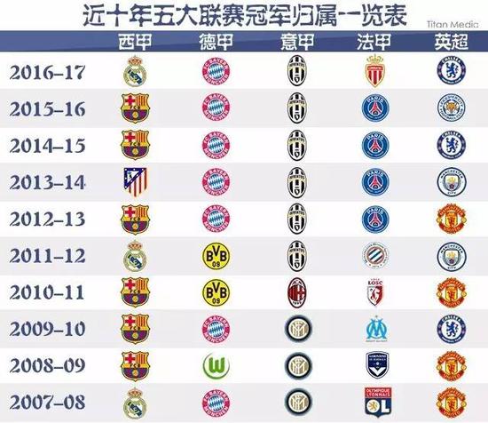 合完成的